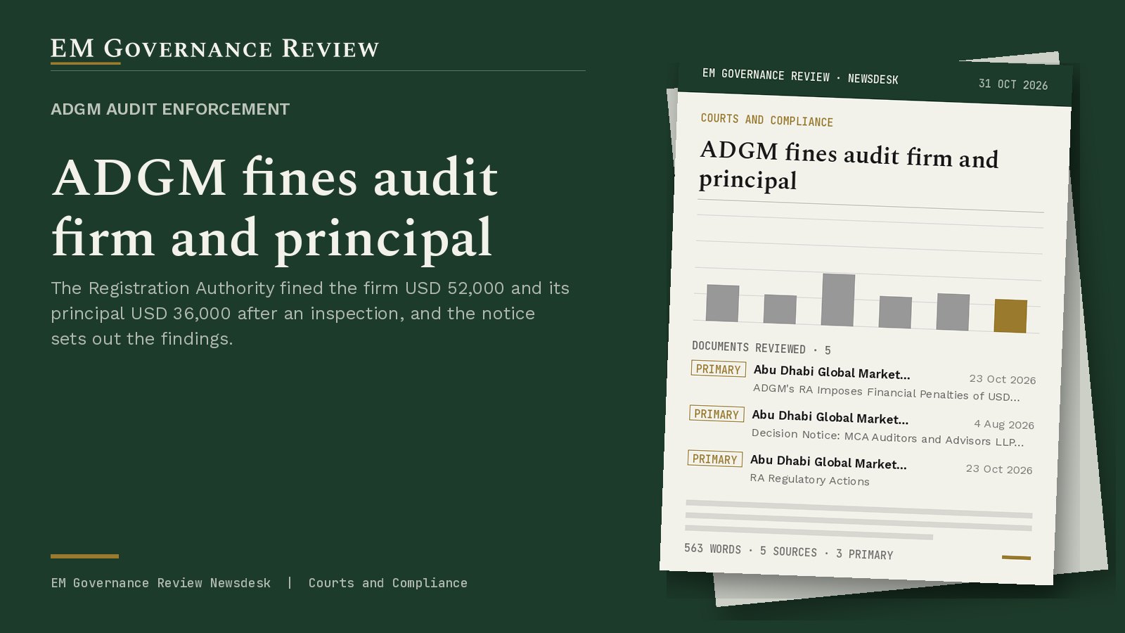 Cover card: ADGM audit enforcement, ADGM fines audit firm and principal