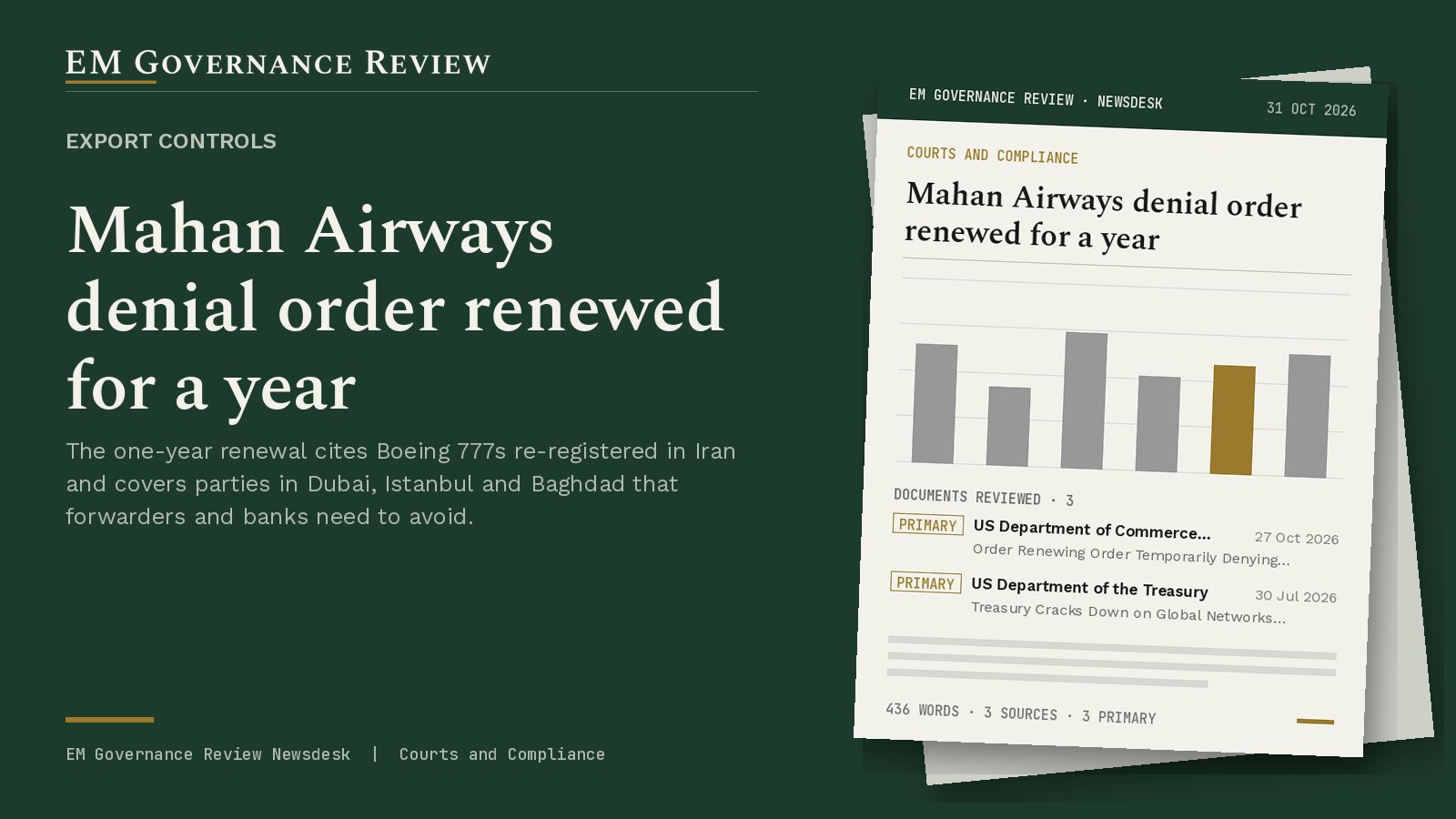 Cover card: Export controls, Mahan Airways denial order renewed for a year