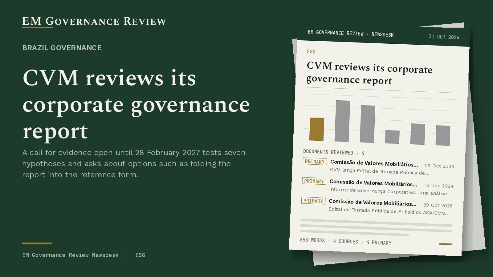 Cover card: Brazil governance, CVM reviews its corporate governance report