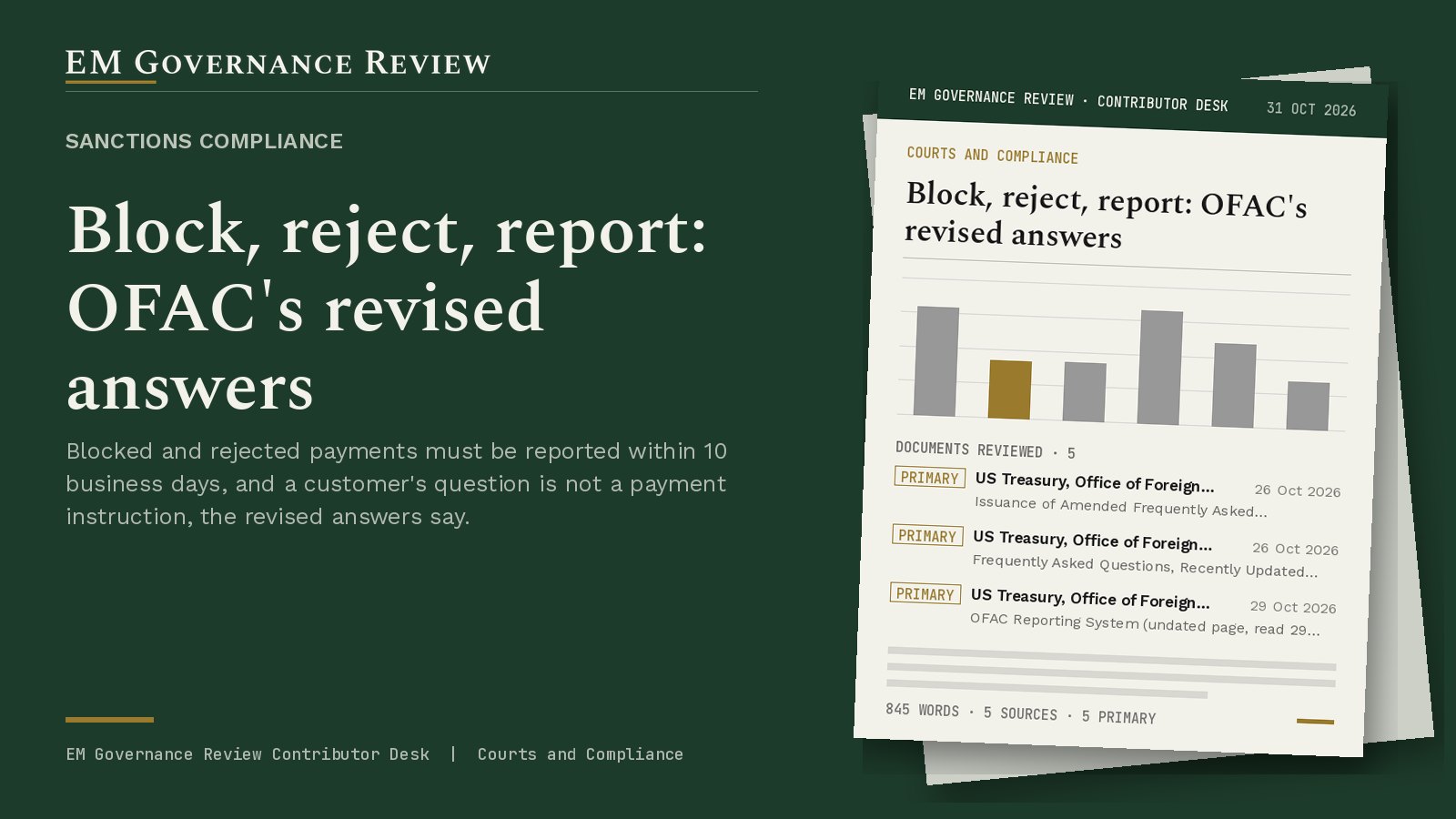 Cover card: Sanctions compliance, Block, reject, report: OFAC's revised answers