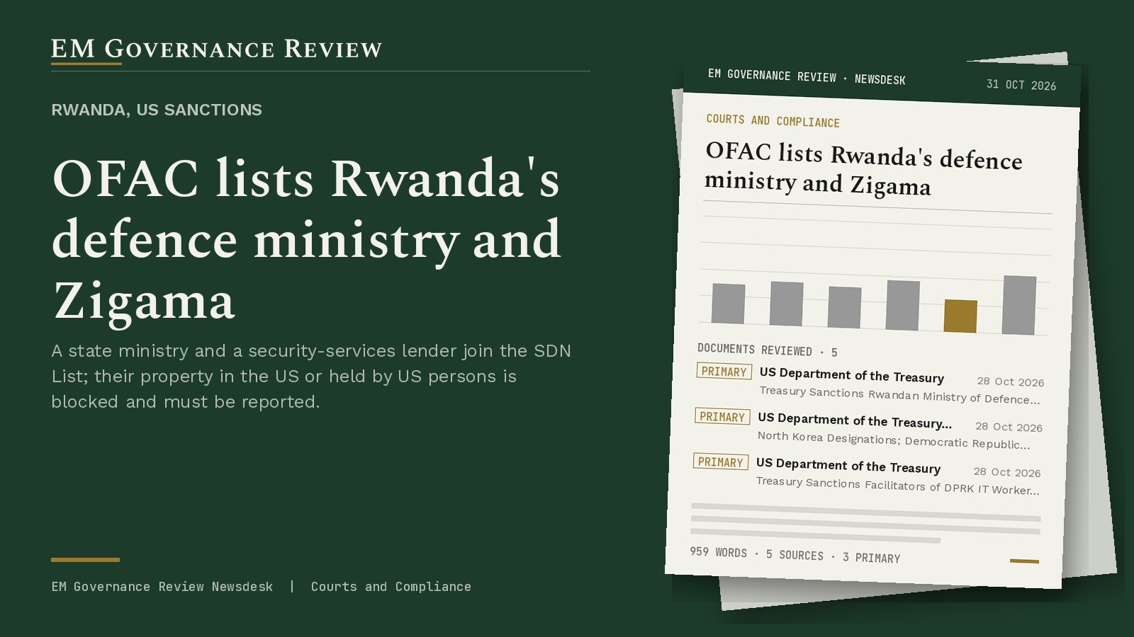 Cover card: Rwanda, US sanctions, OFAC lists Rwanda's defence ministry and Zigama