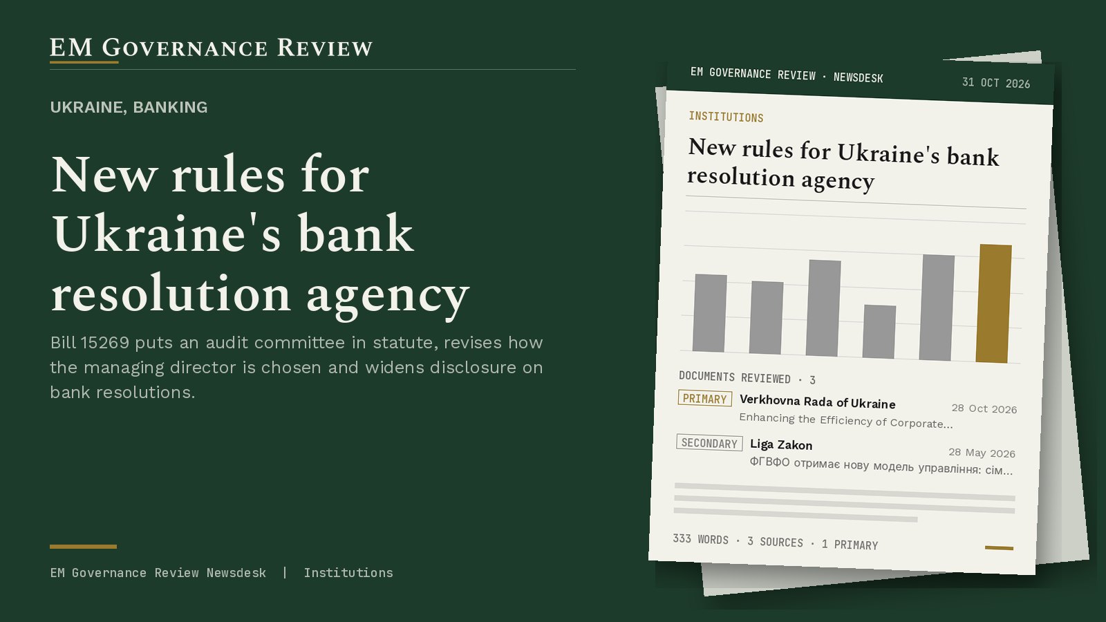 Cover card: Ukraine, banking, New rules for Ukraine's bank resolution agency