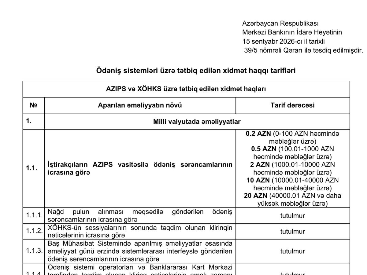 The top of the first page of Tariff schedule for payment system services, Board Decision No. 39/5 of 15 September 2026